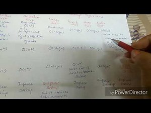 Comparison between various sorting algorithms-lecture122