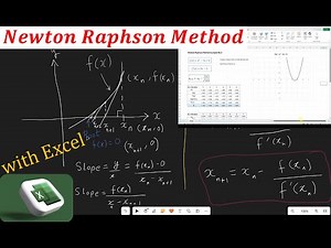 Newton Raphson Method Explanation & Examples including Excel Example for Beginners