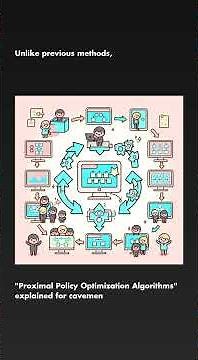 Revolutionary AI Algorithm: PPO Simplifies Reinforcement Learning