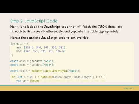 How to Turn JSON into a Table Using Pure JavaScript