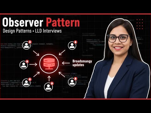 Observer Design Pattern in Java 🔔| Real Life Example + Code | Behavioral Pattern Made Easy #dsa
