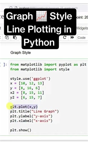 Python Line Plot Trick Every Beginner Should Know! #python #ai