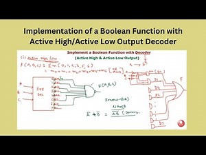 3.10 Implementation of a Boolean Function with Active High/Active Low Output Decoder | తెలుగు