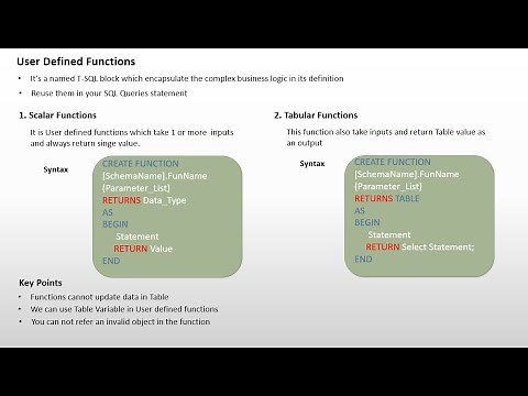 User Defined Functions in SQL Server 2019