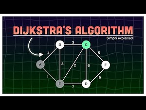 Dijkstra’s Algorithm Made So Simple You’ll Never Forget It