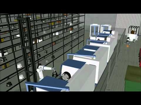 Flexible Manufacturing System (FMS) Simulation