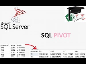 SQL PIVOT - How do I write a SQL Pivot solution?