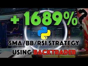 Backtesting Rayner Teos 1689% Bollinger Bands Trading Strategy in Python using BACKTRADER