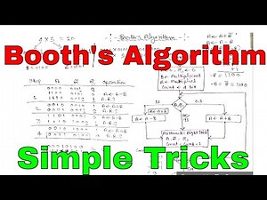 Booth's algorithm multiplication| booths algorithm in computer organization| booths with 4*5 example
