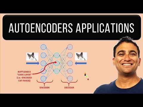 Autoencoders Applications | Deep Learning