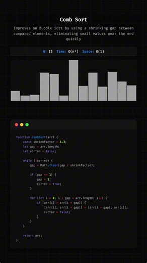 Comb Sort Visualization in Python and JavaScript