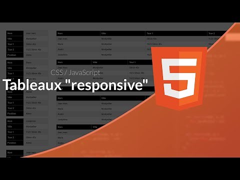 CSS/JavaScript Tutorial: Responsive Tables