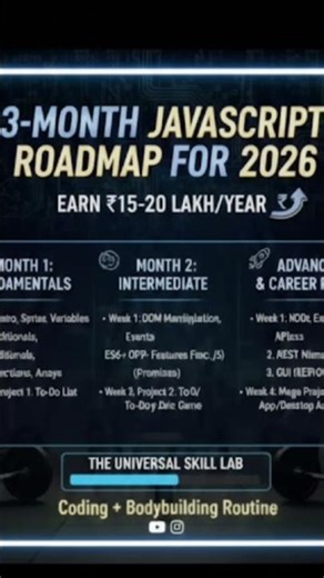 😈JavaScript road map to on high level salary 15 lakh 20 lakh monthly salary 😎