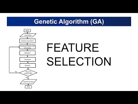 Genetic Algorithm for Feature Selection | Machine Learning for Beginners