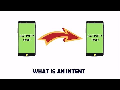 30 .WHAT IS AN INTENT IN ANDROID | EXPLICIT AND IMPLICIT INTENT TUTORIAL
