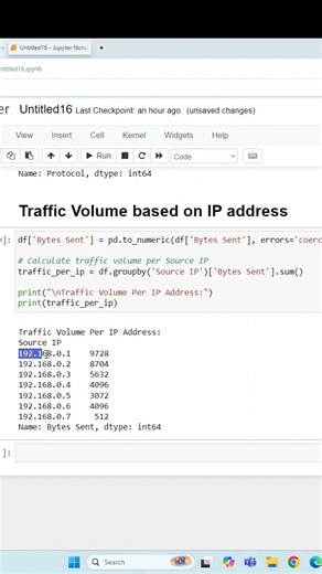 Python Network Traffic Volume Anomaly Detection