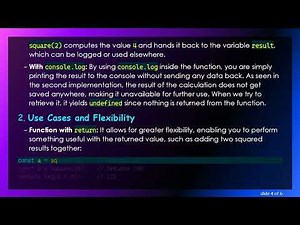 Understanding the Key Difference Between return and console.log in JavaScript Functions