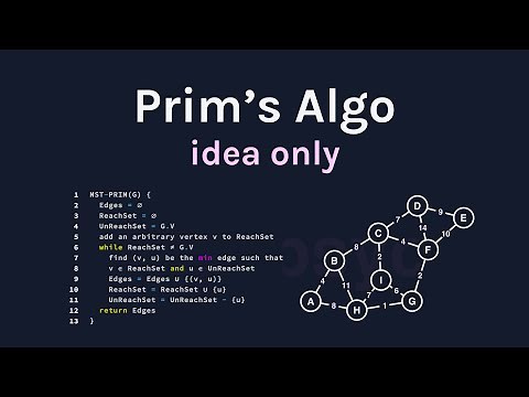 Prim's Algorithm Code Visualization