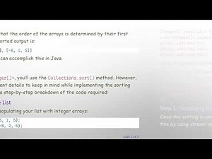 How to Sort List Integer[] in Java