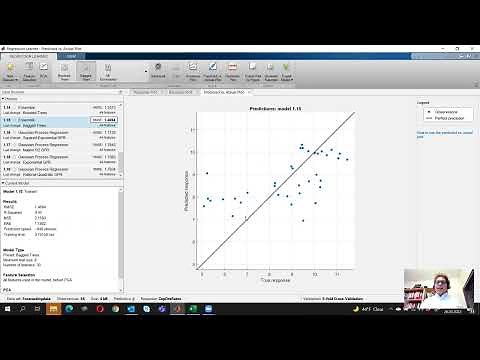 Forecasting using Matlab Regression Learner app