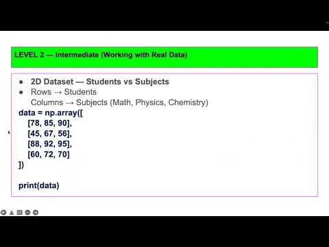 Data Normalization-Python Implementation| ZScore Log Scaling Mean & Abs