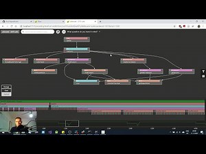 Flow Tutorial - Java Code Visualization