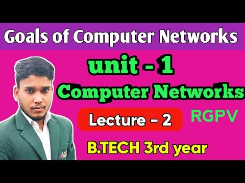 Goals of Computer Networking # Lec -2 # Unit-1 Notes # Computer Network…..