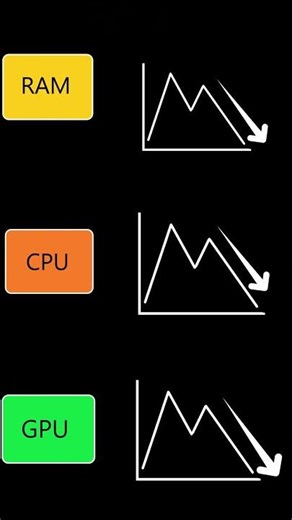 Stop Creating Multiple Objects in Python | Singleton Pattern Explained | beThink