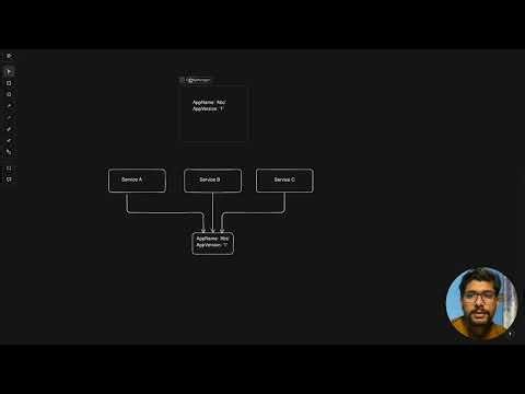 Design Patterns Series #1 – Singleton in Node.js with Practical Example
