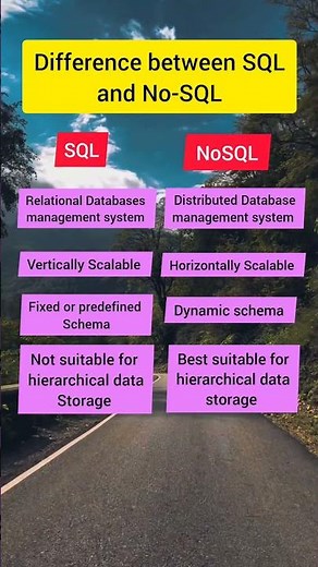 SQL vs NoSQL: Key Differences Explained