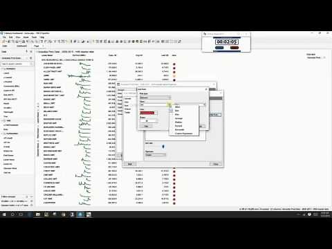 How to Create a Dashboard in 5 Minutes using TIBCO Spotfire