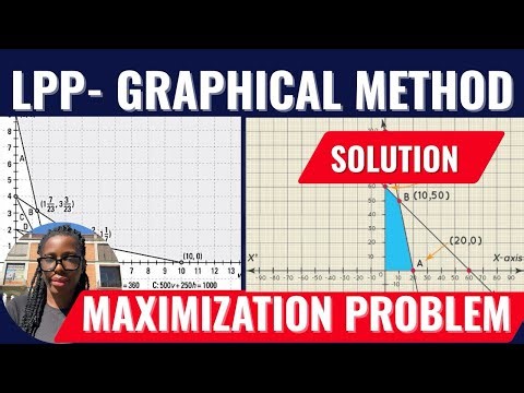 Graphical Method in Linear Programming: Maximization with 3 Constraints (Lec 4)