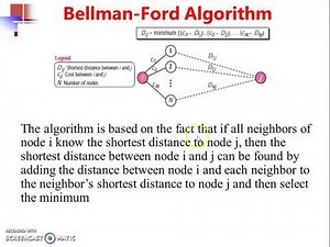 Distance Vector Routing(DVR) and Bellman Ford Algorithm