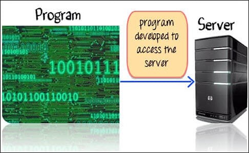 Exception Handling in Java
