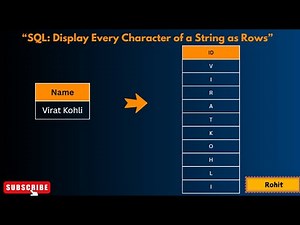 SQL query to display every character of a string as a row