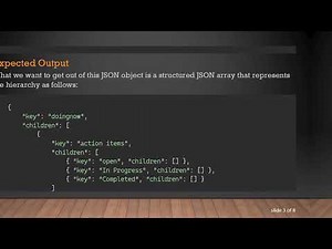 Converting a JSON Object with Infinite Depth into a Structured JSON Array in JavaScript