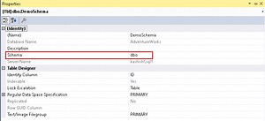 A Walkthrough of SQL Schema