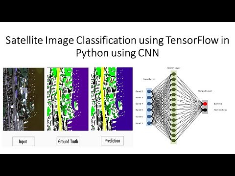 Satellite Image Classification using TensorFlow in Python using CNN