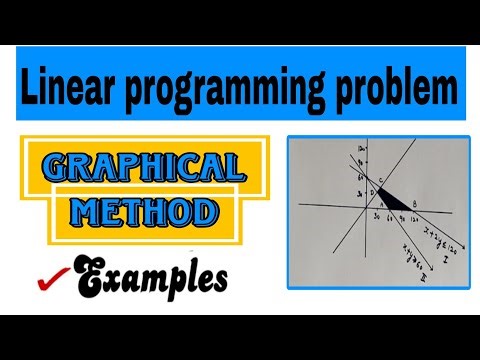 Linear programming Graphical||Examples.