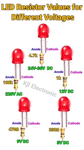 Never Burn Your LED Again! Correct Resistor for Any Voltage ⚡ #shorts
