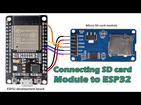 How to connect sd card module to Esp32