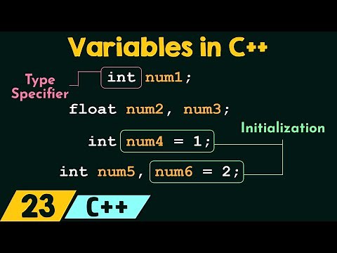Variables in C++