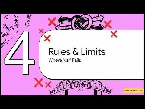 104. Mastering var in Java 10: Stop Writing Verbose Code! 🚀