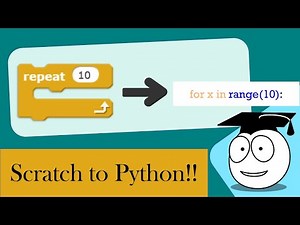 Learn | Python | After Scratch | Controls | Loop