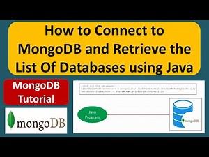 How to Connect to MongoDB and retrieve the list of databases using Java? | MongoDB with Java