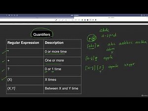 6.13 : String Matching with Regular Expressions — [Abdul Bari] Java Course