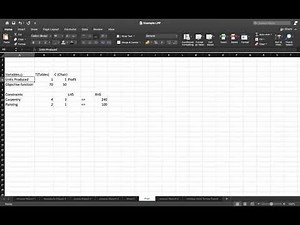 Linear Programming Problem using Excel