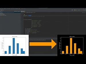 Changing Color of Plots in matplotlib using rc_context | Matplotlib