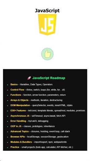 🔥✅ JavaScript Roadmap 2025 | Complete Guide for Beginners to Web Development #javascript #tutorial