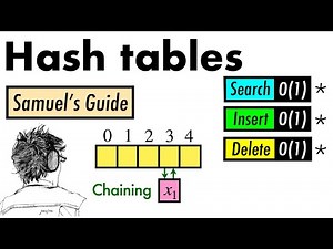 Hash tables: Samuel's tutorial